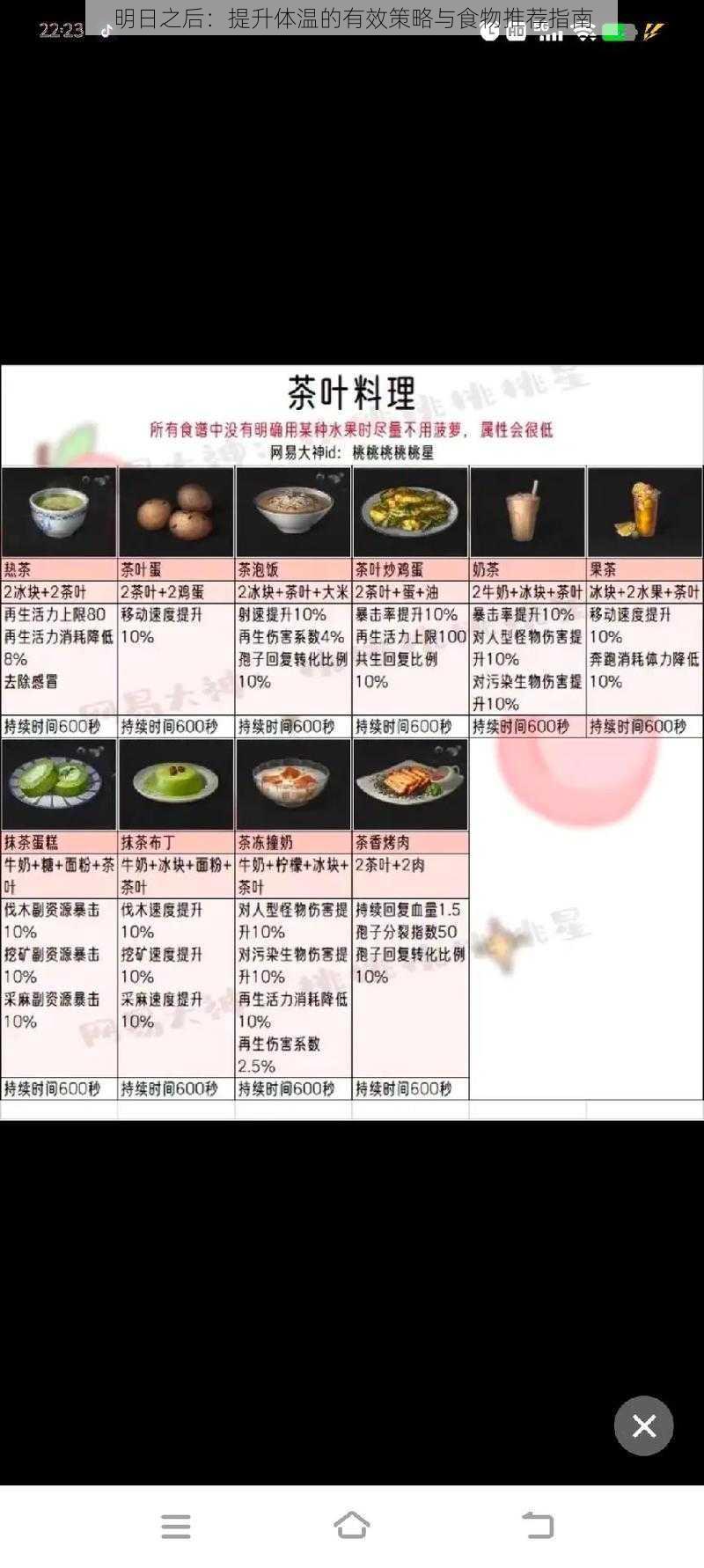 明日之后：提升体温的有效策略与食物推荐指南