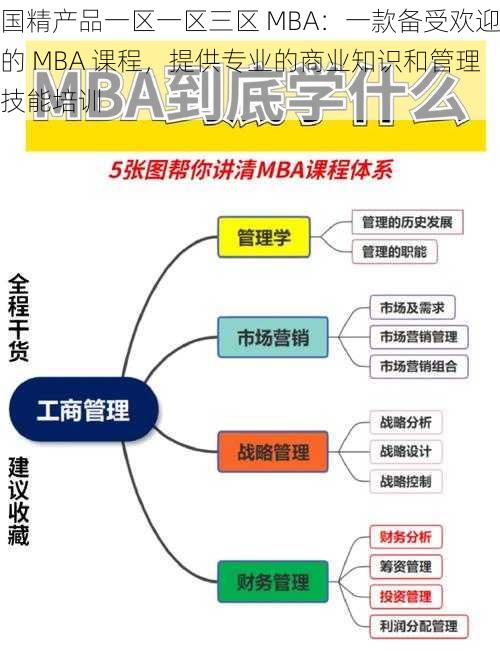 国精产品一区一区三区 MBA：一款备受欢迎的 MBA 课程，提供专业的商业知识和管理技能培训