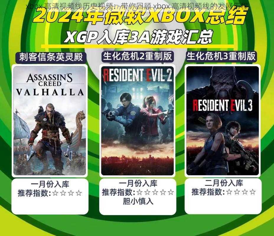 xbox 高清视频线历史视频：带你回顾 xbox 高清视频线的发展历程