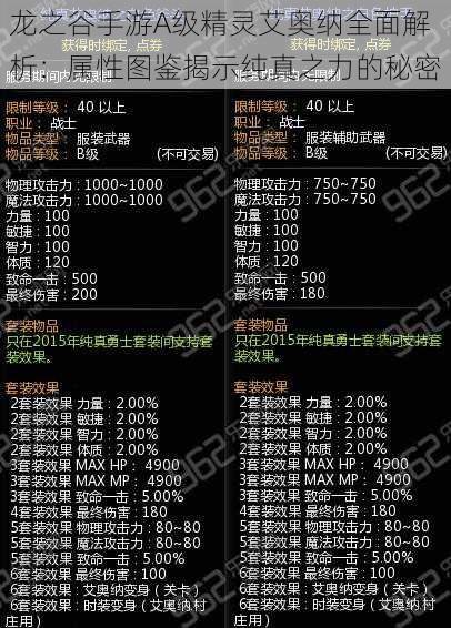 龙之谷手游A级精灵艾奥纳全面解析：属性图鉴揭示纯真之力的秘密