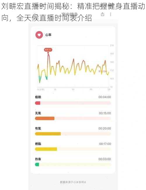 刘畊宏直播时间揭秘：精准把握健身直播动向，全天候直播时间表介绍