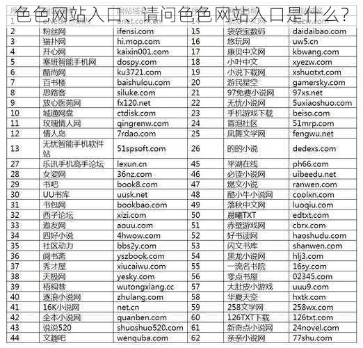 色色网站入口、请问色色网站入口是什么？