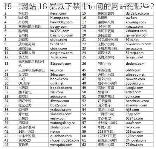 18     网站 18 岁以下禁止访问的网站有哪些？