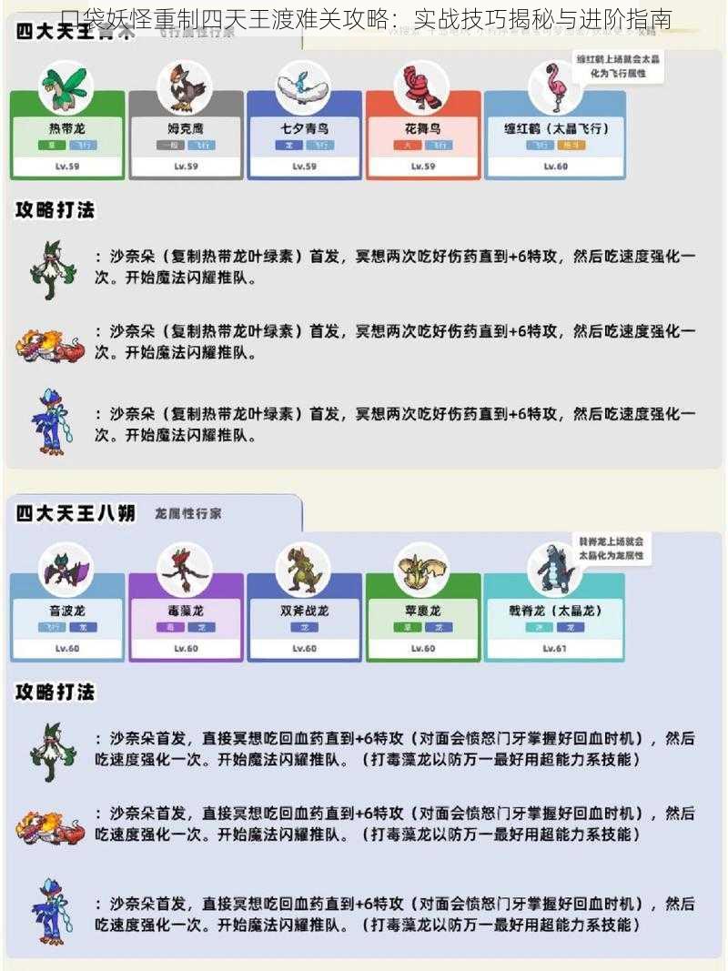 口袋妖怪重制四天王渡难关攻略：实战技巧揭秘与进阶指南