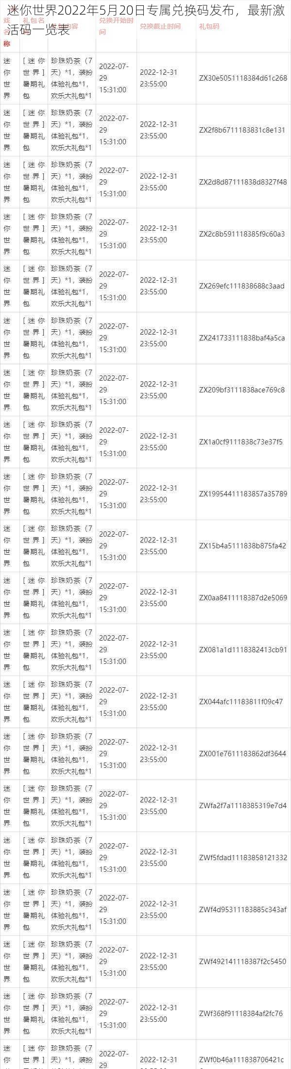 迷你世界2022年5月20日专属兑换码发布，最新激活码一览表