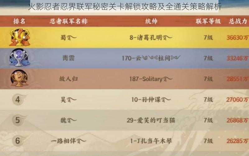 火影忍者忍界联军秘密关卡解锁攻略及全通关策略解析