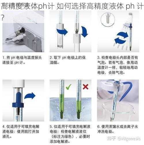 高精度液体ph计 如何选择高精度液体 ph 计？