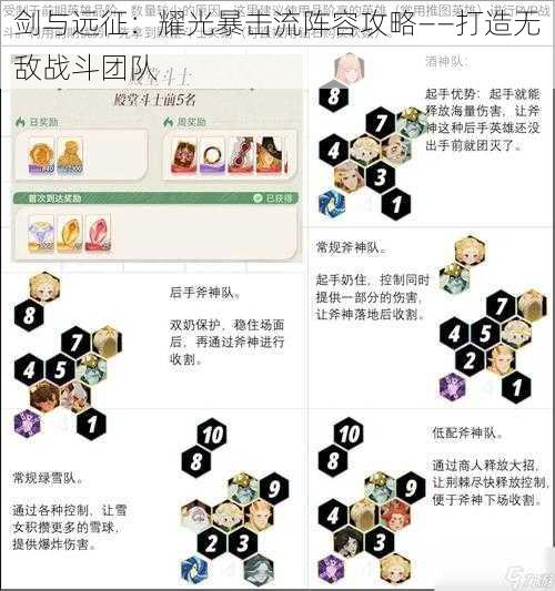 剑与远征：耀光暴击流阵容攻略——打造无敌战斗团队