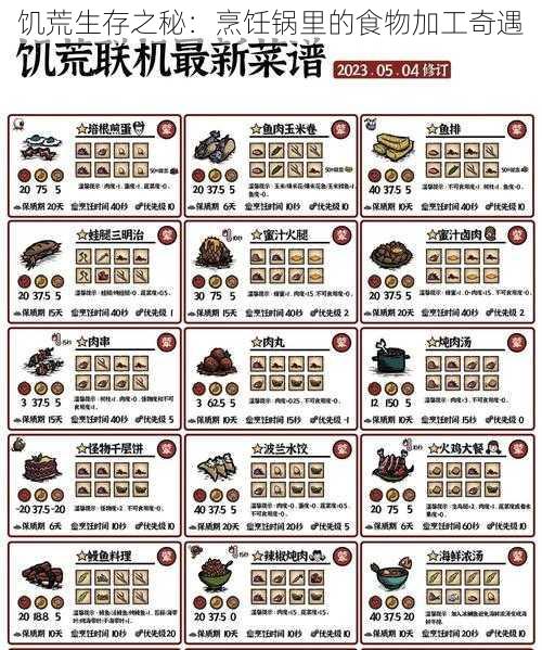 饥荒生存之秘：烹饪锅里的食物加工奇遇