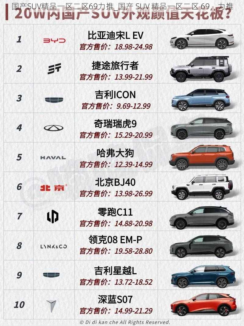 国产SUV精品一区二区69力推_国产 SUV 精品一区二区 69，力推