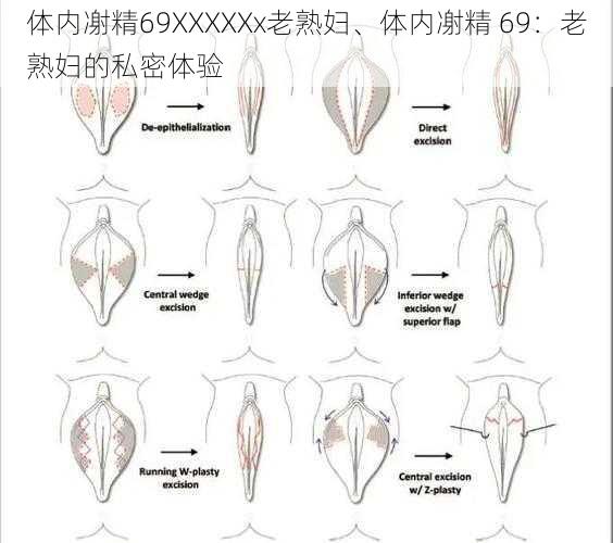 体内㓔精69XXXXXx老熟妇、体内㓔精 69：老熟妇的私密体验