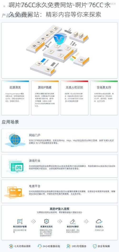 啊片76CC永久免费网站-啊片 76CC 永久免费网站：精彩内容等你来探索