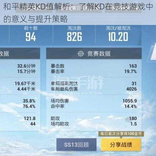 和平精英KD值解析：了解KD在竞技游戏中的意义与提升策略