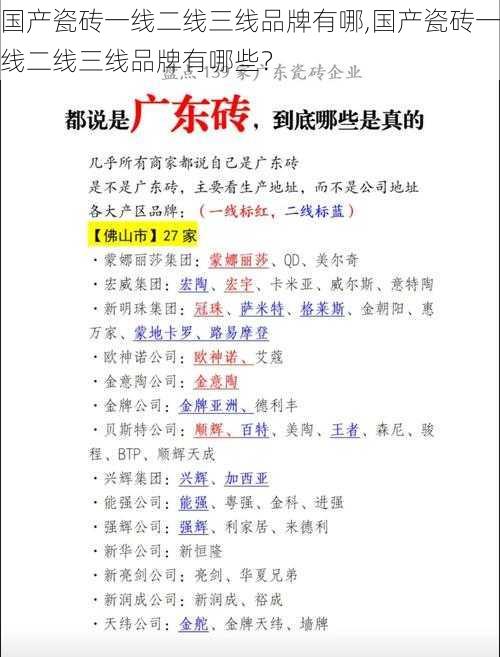 国产瓷砖一线二线三线品牌有哪,国产瓷砖一线二线三线品牌有哪些？