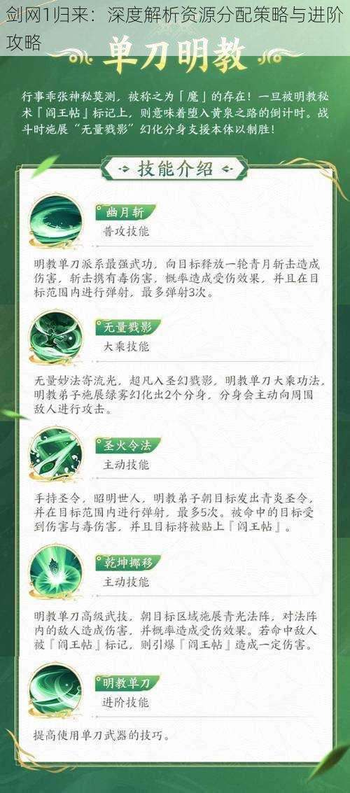 剑网1归来：深度解析资源分配策略与进阶攻略