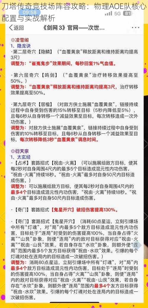 刀塔传奇竞技场阵容攻略：物理AOE队核心配置与实战解析