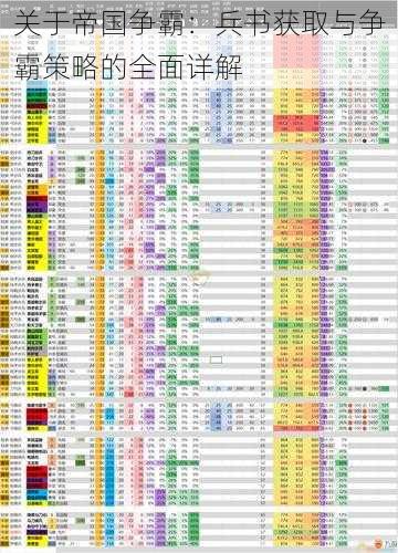 关于帝国争霸：兵书获取与争霸策略的全面详解