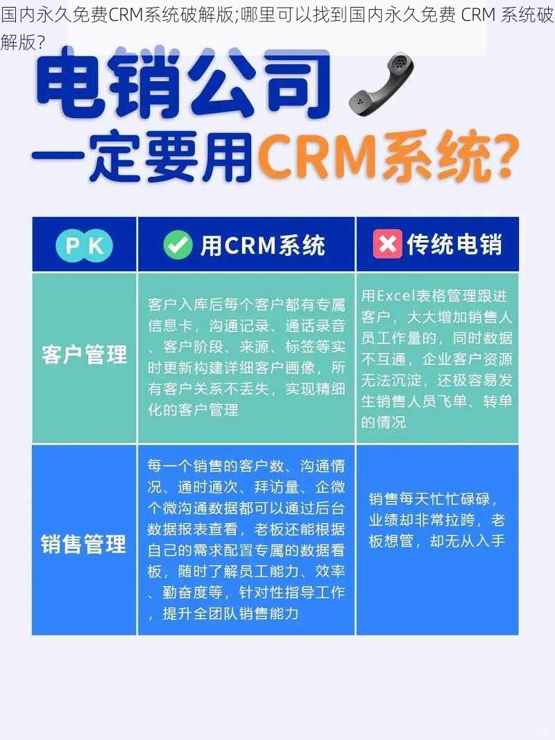 国内永久免费CRM系统破解版;哪里可以找到国内永久免费 CRM 系统破解版？