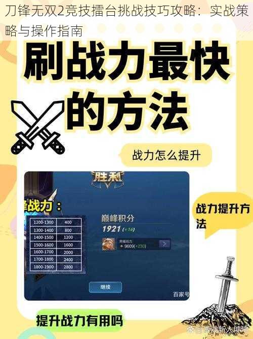 刀锋无双2竞技擂台挑战技巧攻略：实战策略与操作指南