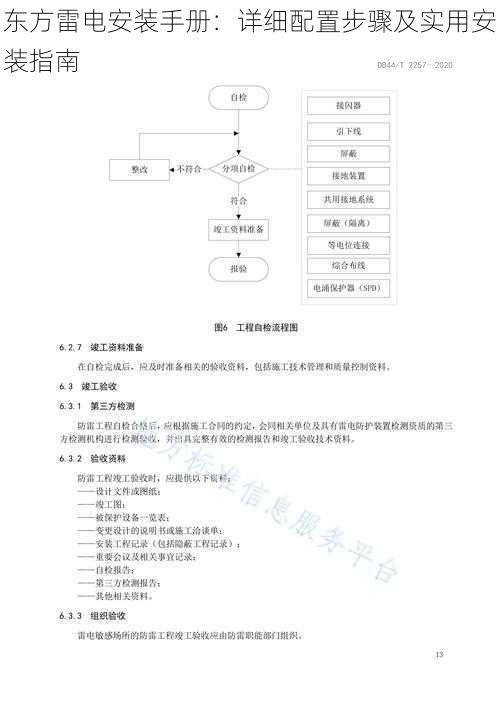 东方雷电安装手册：详细配置步骤及实用安装指南