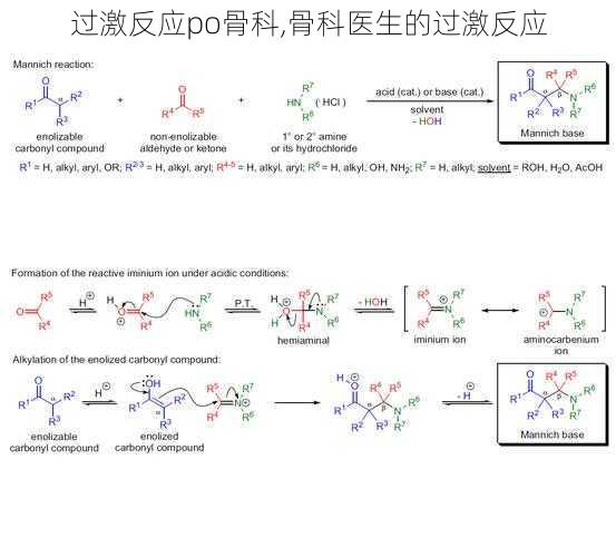 过激反应po骨科,骨科医生的过激反应