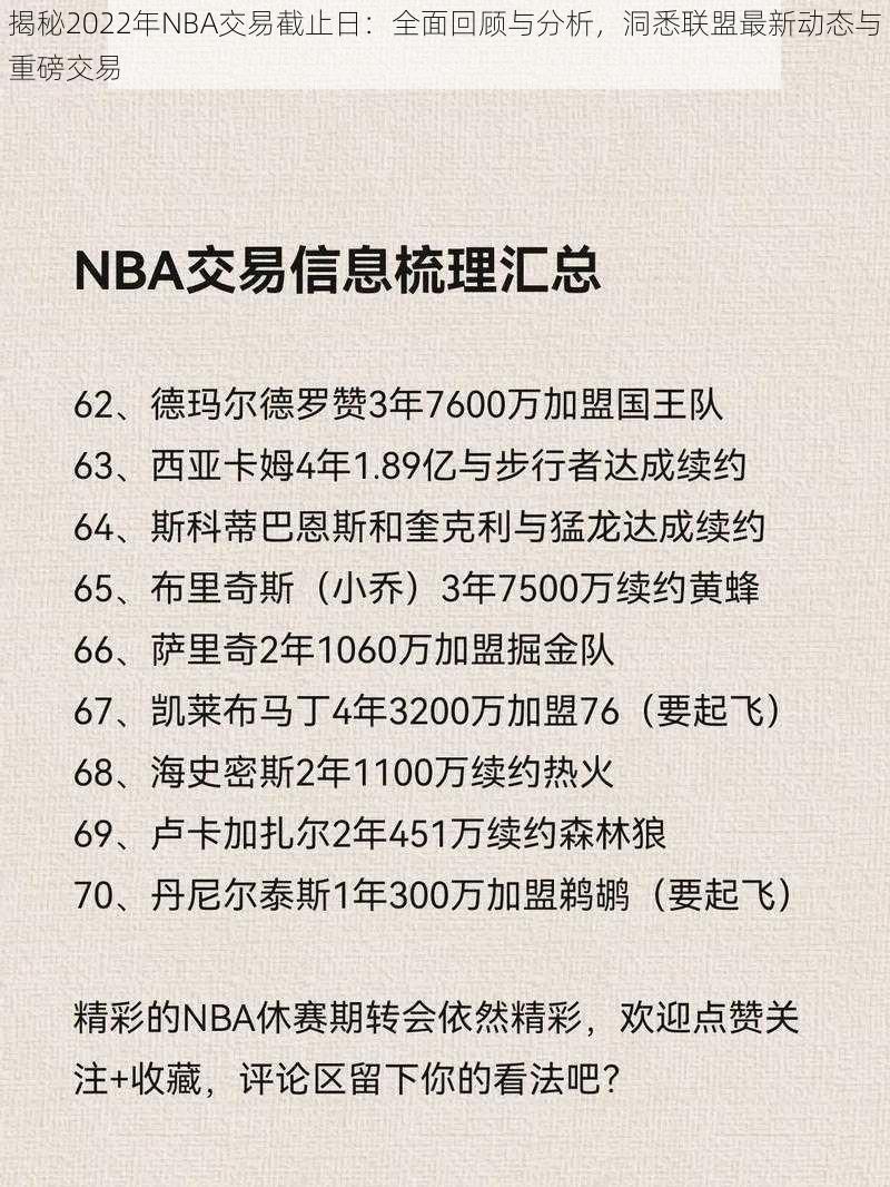 揭秘2022年NBA交易截止日：全面回顾与分析，洞悉联盟最新动态与重磅交易