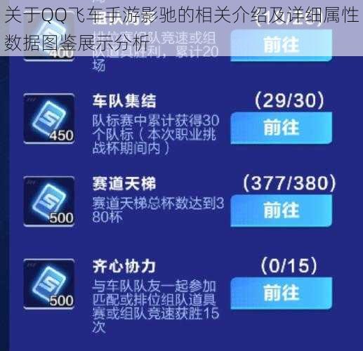 关于QQ飞车手游影驰的相关介绍及详细属性数据图鉴展示分析