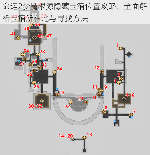 命运2梦魇根源隐藏宝箱位置攻略：全面解析宝箱所在地与寻找方法