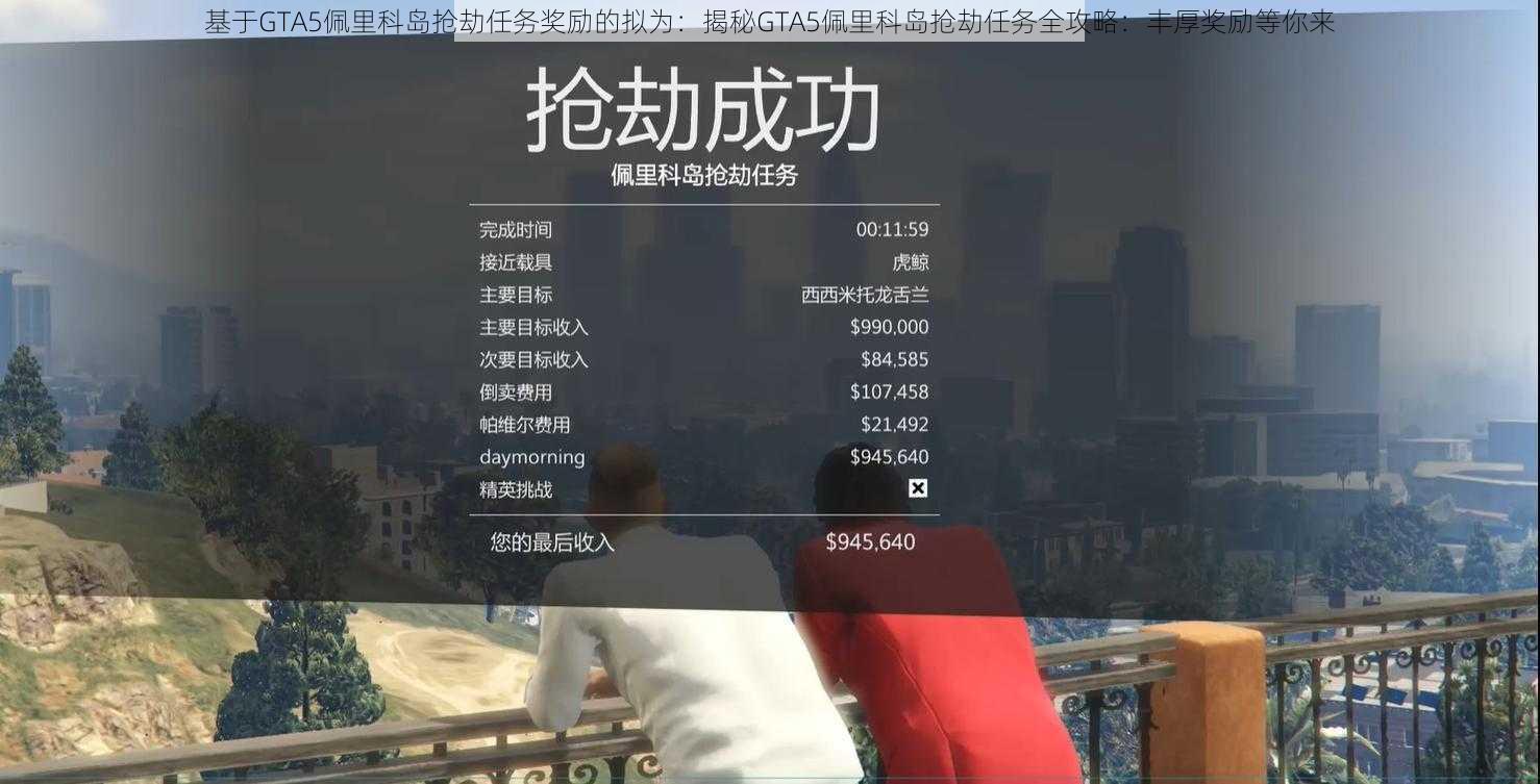 基于GTA5佩里科岛抢劫任务奖励的拟为：揭秘GTA5佩里科岛抢劫任务全攻略：丰厚奖励等你来