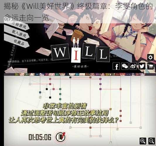 揭秘《Will美好世界》终极篇章：李雯角色的命运走向一览