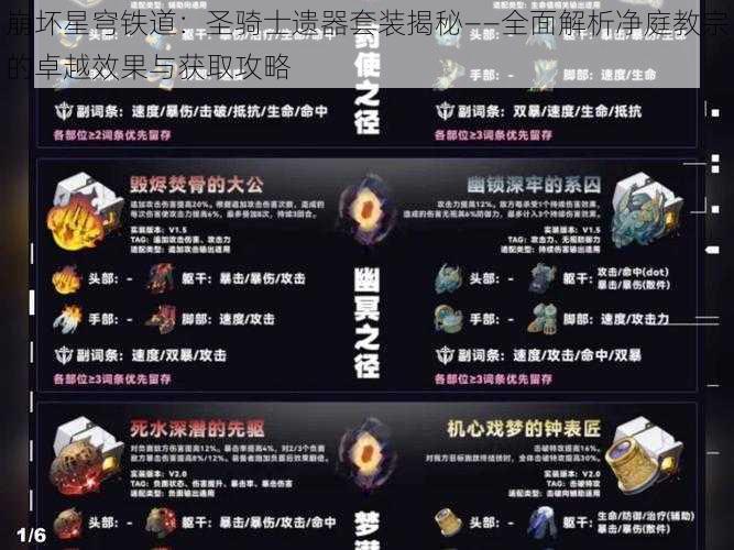 崩坏星穹铁道：圣骑士遗器套装揭秘——全面解析净庭教宗的卓越效果与获取攻略