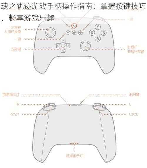 魂之轨迹游戏手柄操作指南：掌握按键技巧，畅享游戏乐趣