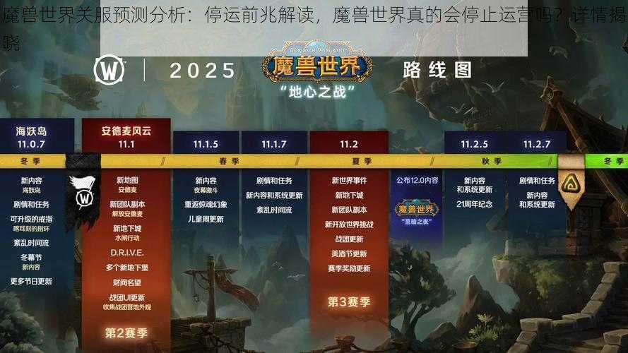 魔兽世界关服预测分析：停运前兆解读，魔兽世界真的会停止运营吗？详情揭晓