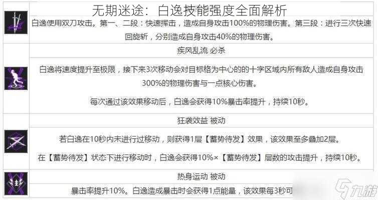 无期迷途：白逸技能强度全面解析