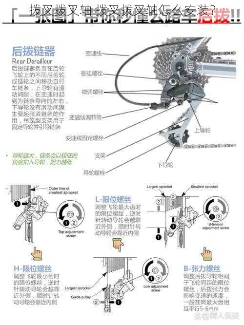 拨叉拨叉轴 拨叉拨叉轴怎么安装？