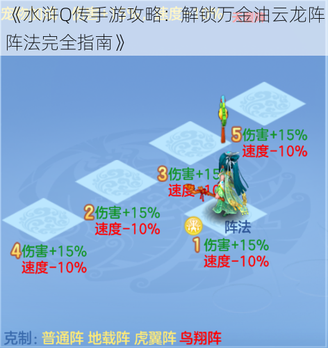 《水浒Q传手游攻略：解锁万金油云龙阵阵法完全指南》