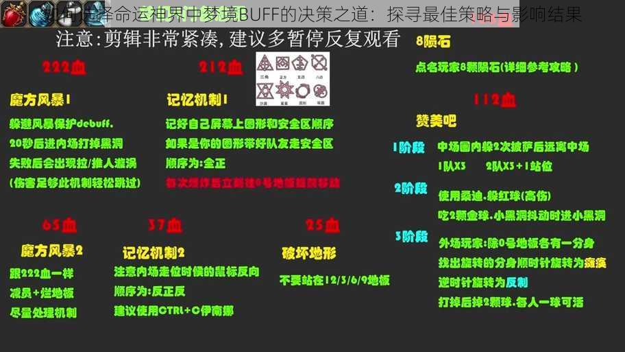 如何选择命运神界中梦境BUFF的决策之道：探寻最佳策略与影响结果