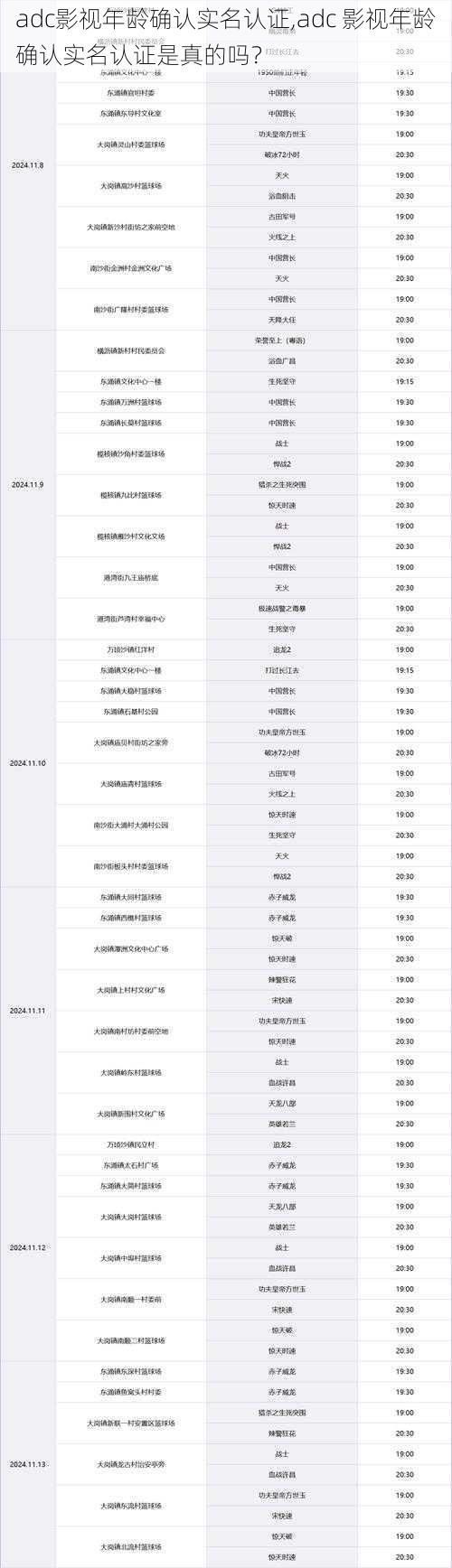 adc影视年龄确认实名认证,adc 影视年龄确认实名认证是真的吗？