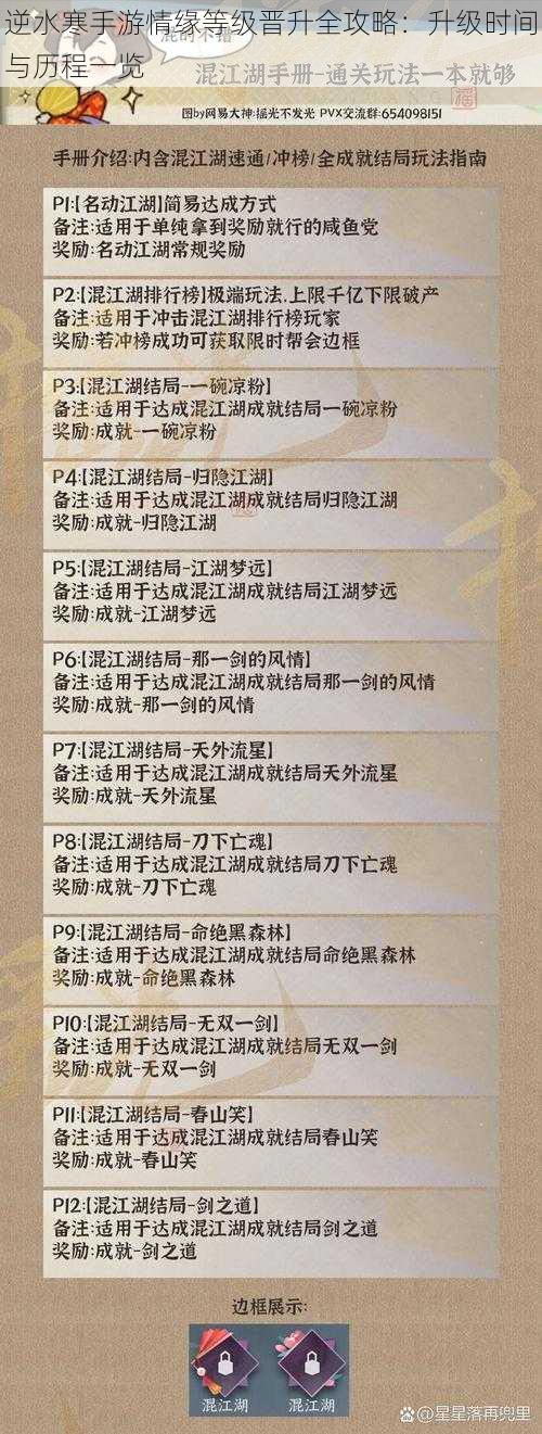 逆水寒手游情缘等级晋升全攻略：升级时间与历程一览