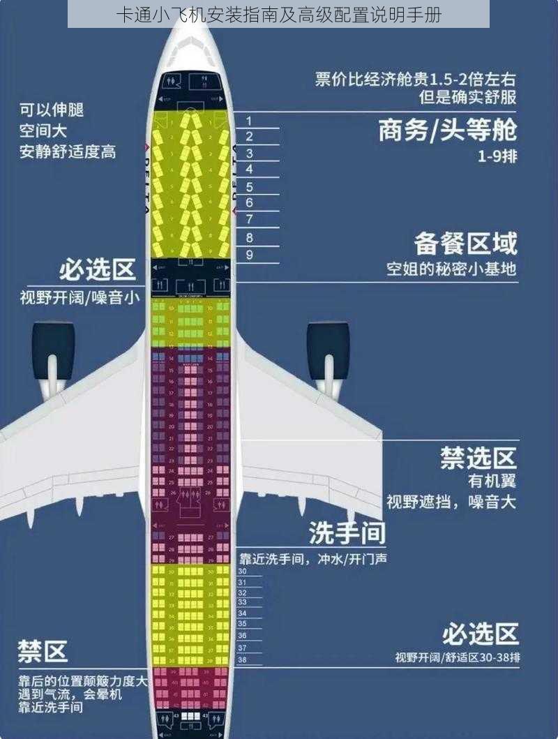 卡通小飞机安装指南及高级配置说明手册