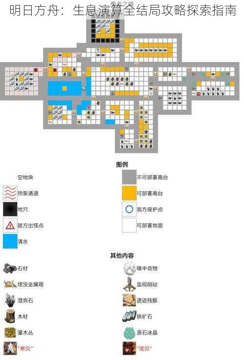 明日方舟：生息演算全结局攻略探索指南