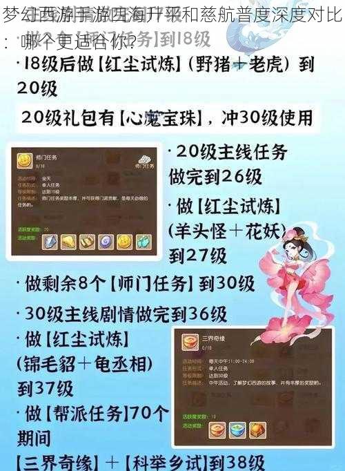 梦幻西游手游四海升平和慈航普度深度对比：哪个更适合你？