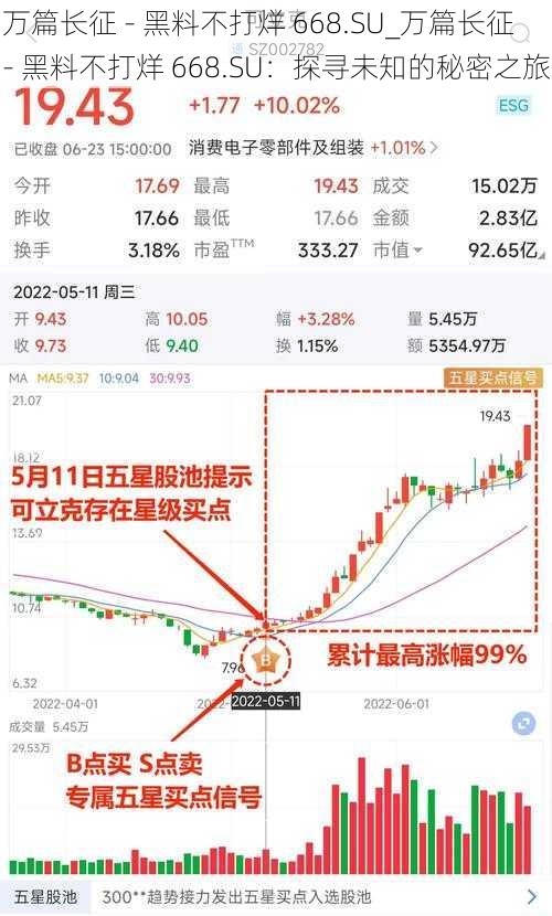 万篇长征 - 黑料不打烊 668.SU_万篇长征 - 黑料不打烊 668.SU：探寻未知的秘密之旅