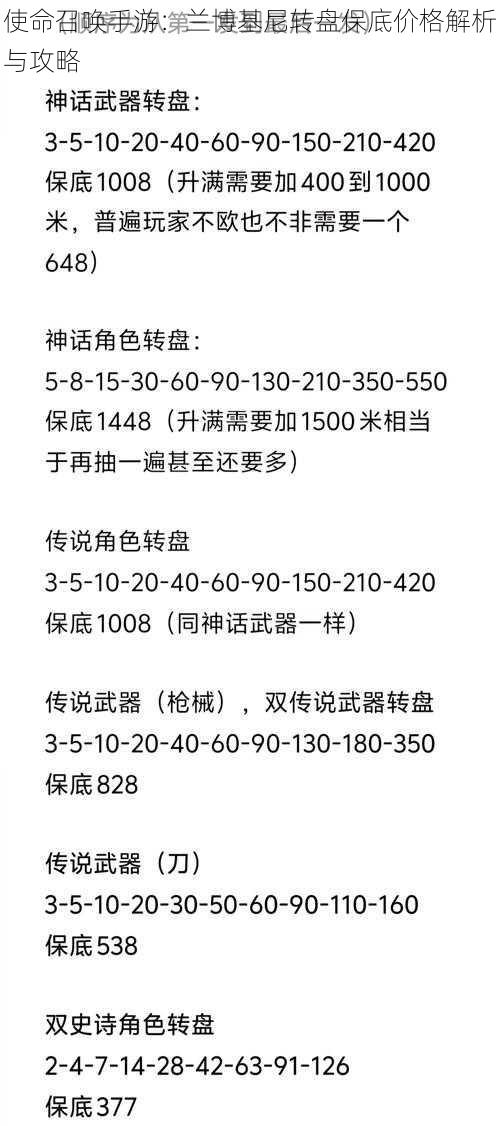 使命召唤手游：兰博基尼转盘保底价格解析与攻略