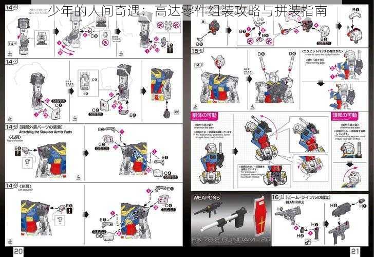 少年的人间奇遇：高达零件组装攻略与拼装指南