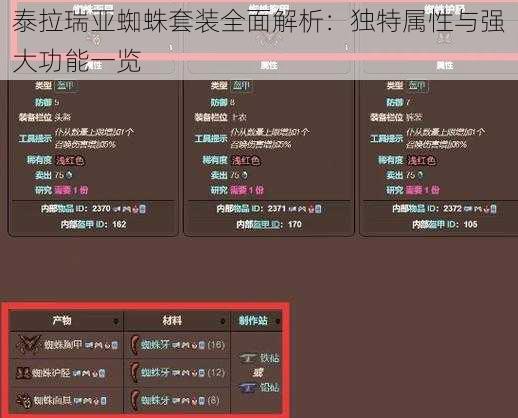 泰拉瑞亚蜘蛛套装全面解析：独特属性与强大功能一览