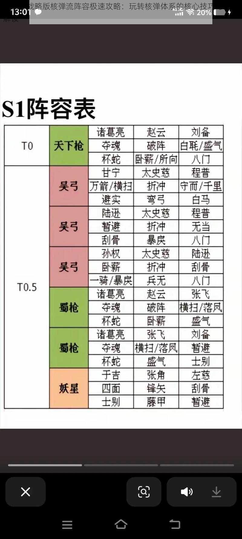 三国志战略版核弹流阵容极速攻略：玩转核弹体系的核心技巧与战略解读