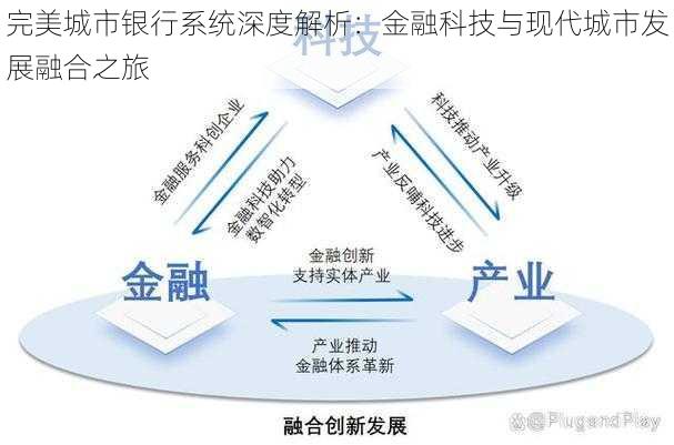 完美城市银行系统深度解析：金融科技与现代城市发展融合之旅