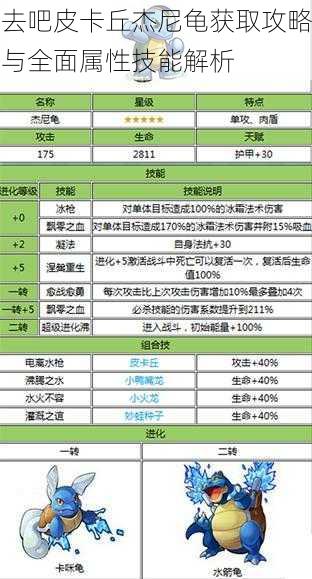 去吧皮卡丘杰尼龟获取攻略与全面属性技能解析