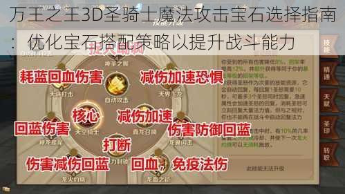 万王之王3D圣骑士魔法攻击宝石选择指南：优化宝石搭配策略以提升战斗能力